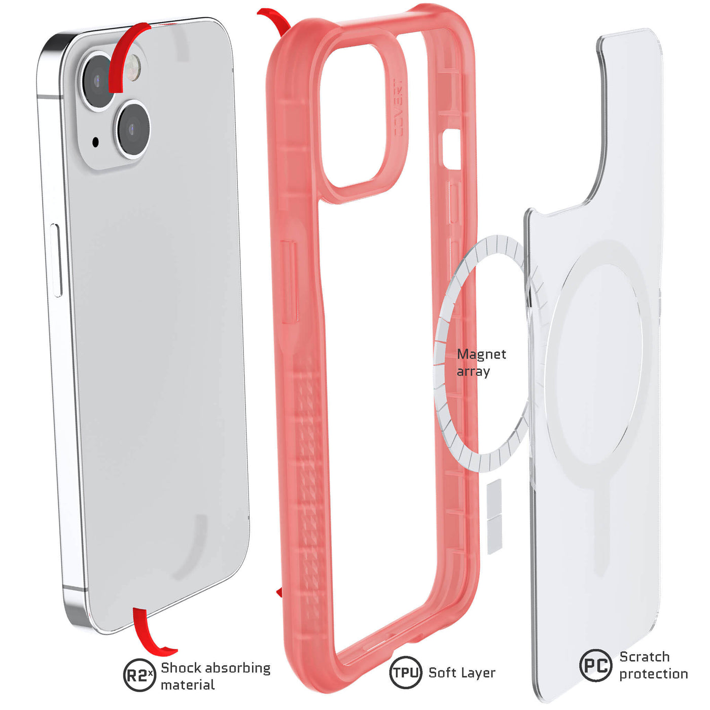 iPhone 13, mini, Pro, 13 Pro Max Case Clear MagSafe — GHOSTEK